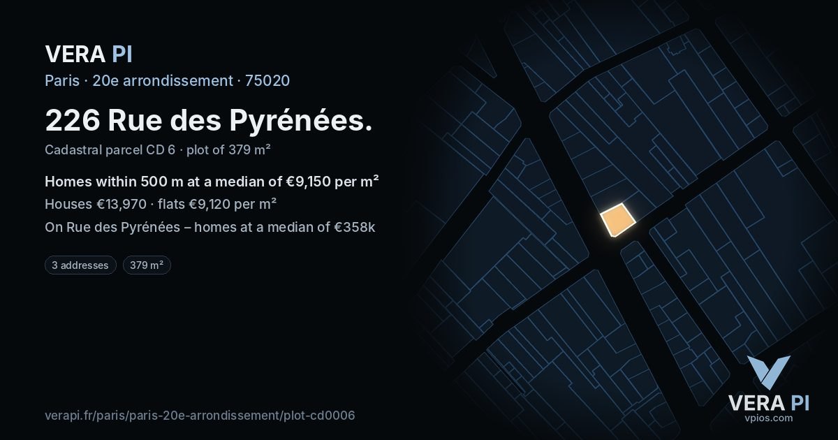 226 Rue des Pyrénées, 20e arrondissement at night – the plot lit, the parcels around coloured by the prices near them