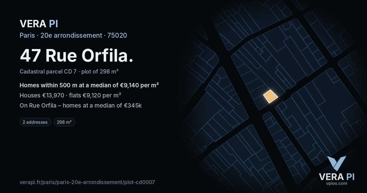 47 Rue Orfila, 20e arrondissement at night – the plot lit, the parcels around coloured by the prices near them