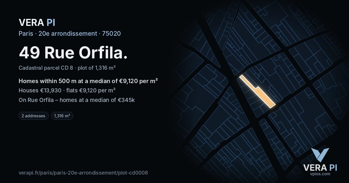 49 Rue Orfila, 20e arrondissement at night – the plot lit, the parcels around coloured by the prices near them