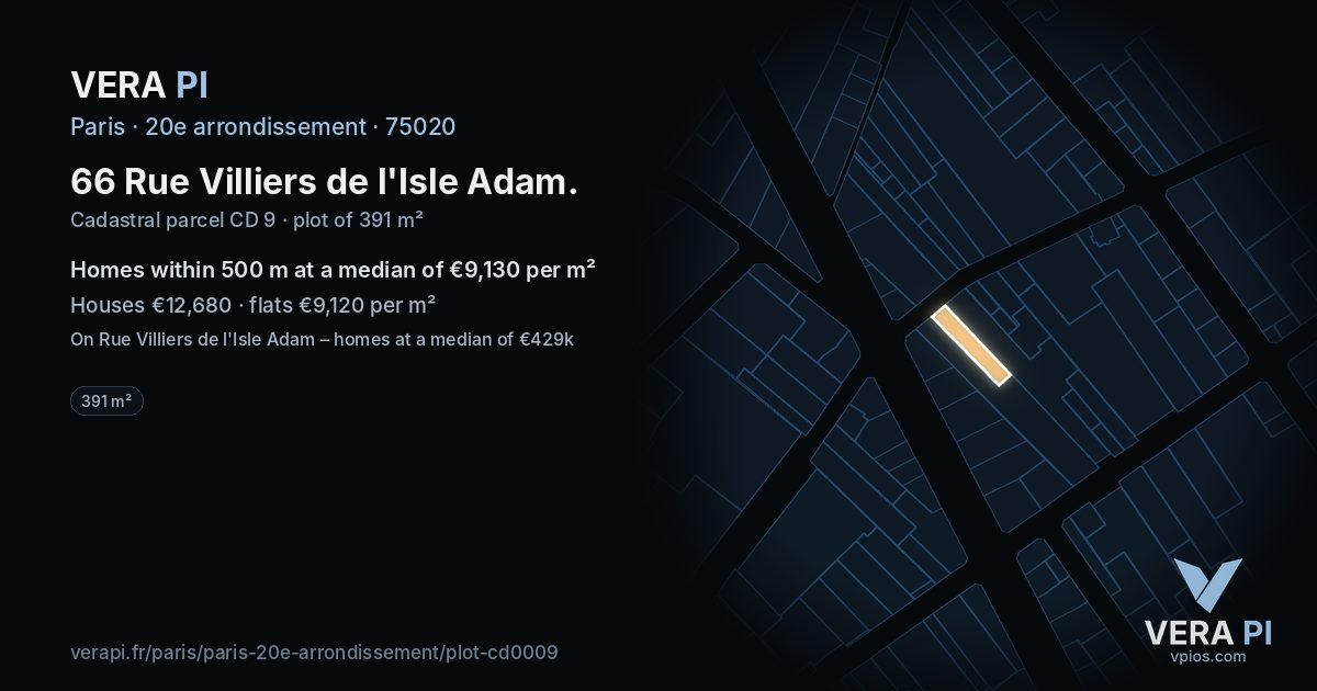 66 Rue Villiers de l'Isle Adam, 20e arrondissement at night – the plot lit, the parcels around coloured by the prices near them