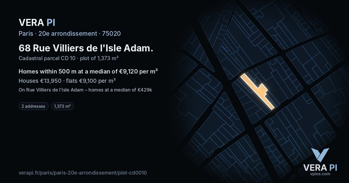 68 Rue Villiers de l'Isle Adam, 20e arrondissement at night – the plot lit, the parcels around coloured by the prices near them
