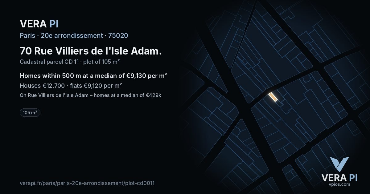 70 Rue Villiers de l'Isle Adam, 20e arrondissement at night – the plot lit, the parcels around coloured by the prices near them