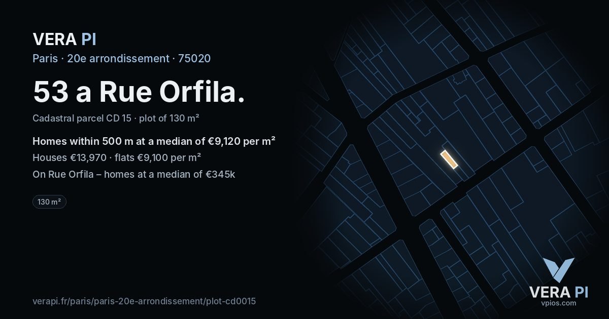 53 a Rue Orfila, 20e arrondissement at night – the plot lit, the parcels around coloured by the prices near them