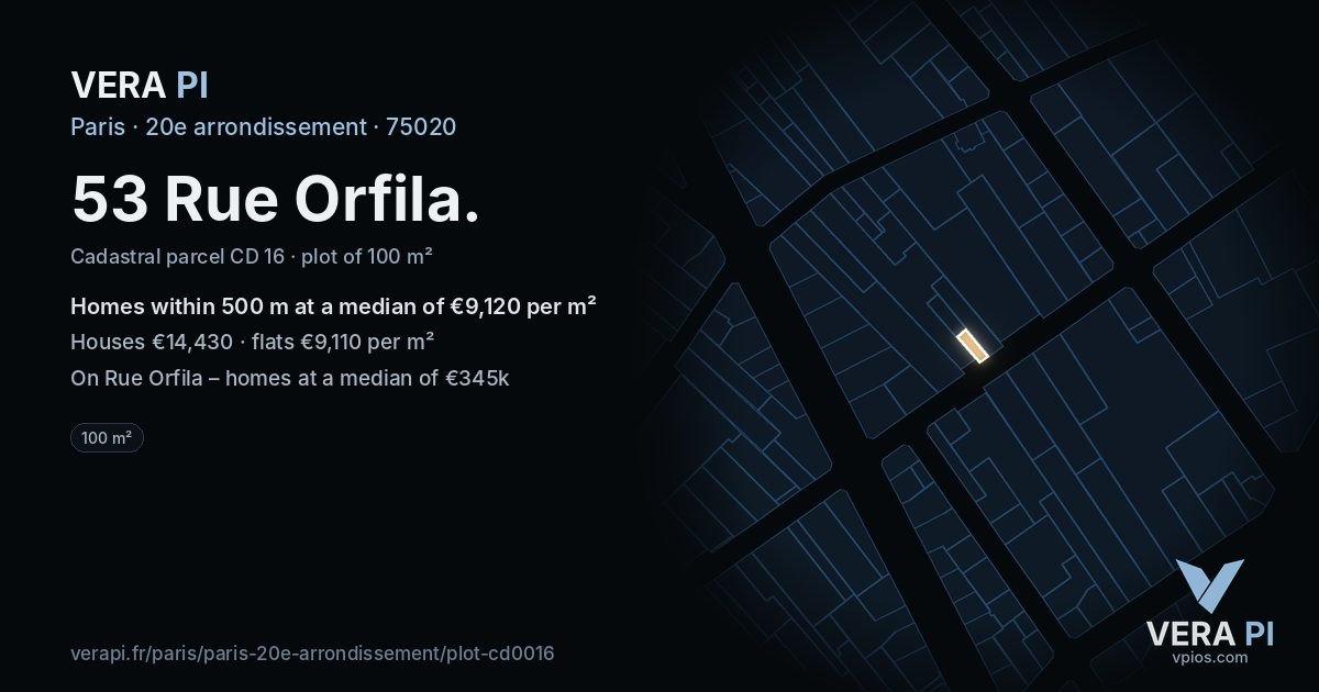 53 Rue Orfila, 20e arrondissement at night – the plot lit, the parcels around coloured by the prices near them