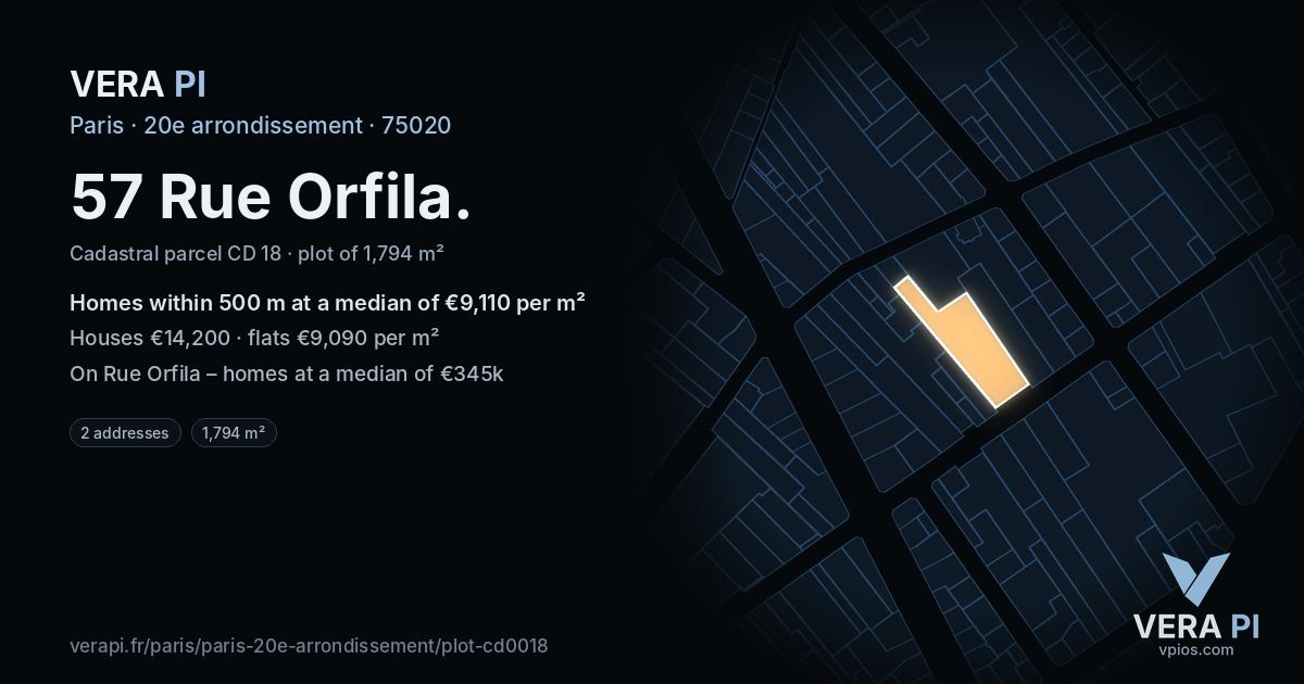 57 Rue Orfila, 20e arrondissement at night – the plot lit, the parcels around coloured by the prices near them