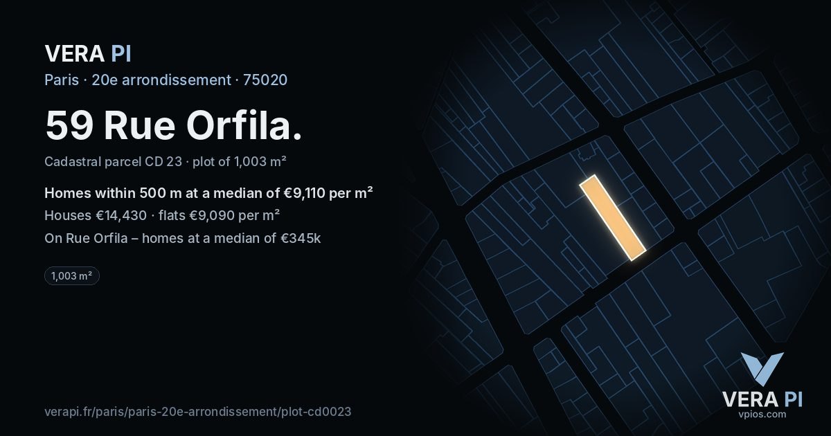 59 Rue Orfila, 20e arrondissement at night – the plot lit, the parcels around coloured by the prices near them