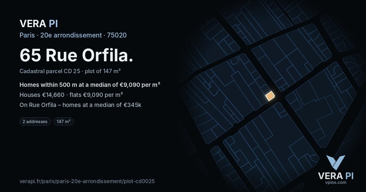 65 Rue Orfila, 20e arrondissement at night – the plot lit, the parcels around coloured by the prices near them