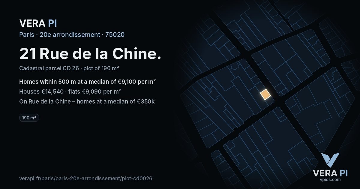 21 Rue de la Chine, 20e arrondissement at night – the plot lit, the parcels around coloured by the prices near them