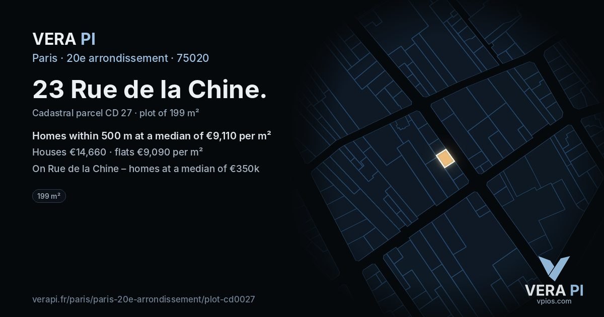 23 Rue de la Chine, 20e arrondissement at night – the plot lit, the parcels around coloured by the prices near them