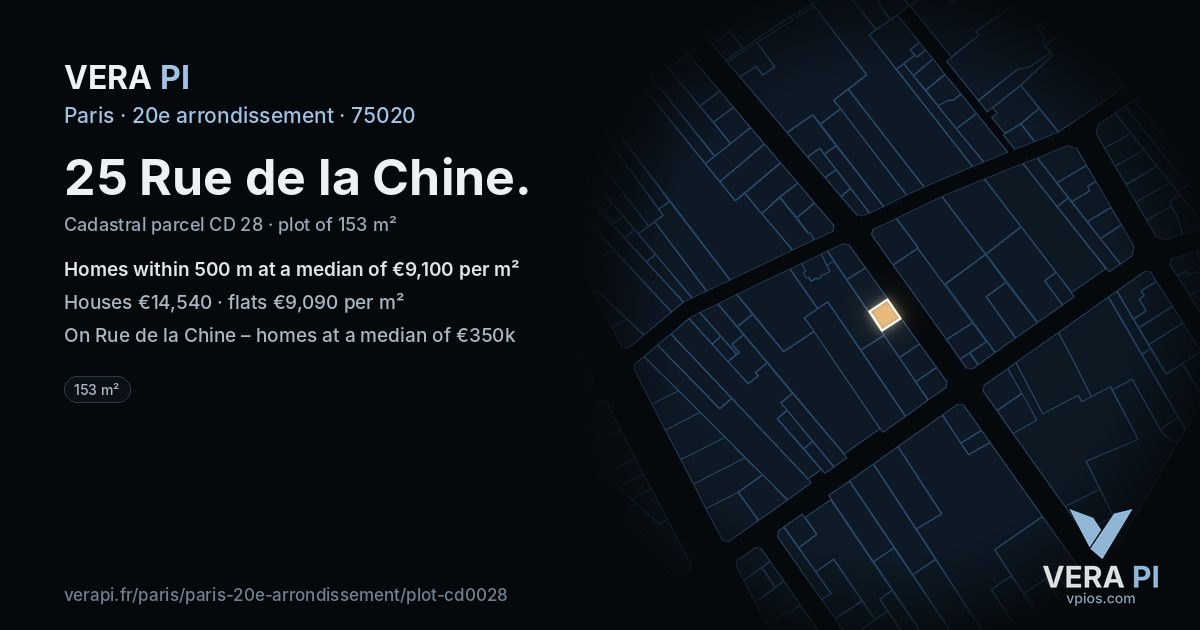 25 Rue de la Chine, 20e arrondissement at night – the plot lit, the parcels around coloured by the prices near them