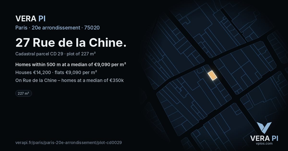 27 Rue de la Chine, 20e arrondissement at night – the plot lit, the parcels around coloured by the prices near them