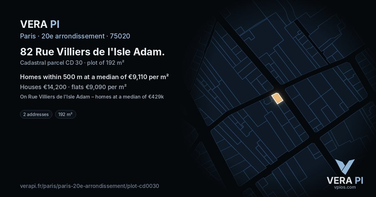 82 Rue Villiers de l'Isle Adam, 20e arrondissement at night – the plot lit, the parcels around coloured by the prices near them