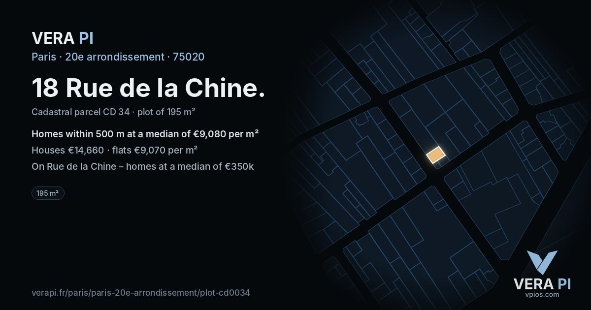 18 Rue de la Chine, 20e arrondissement at night – the plot lit, the parcels around coloured by the prices near them