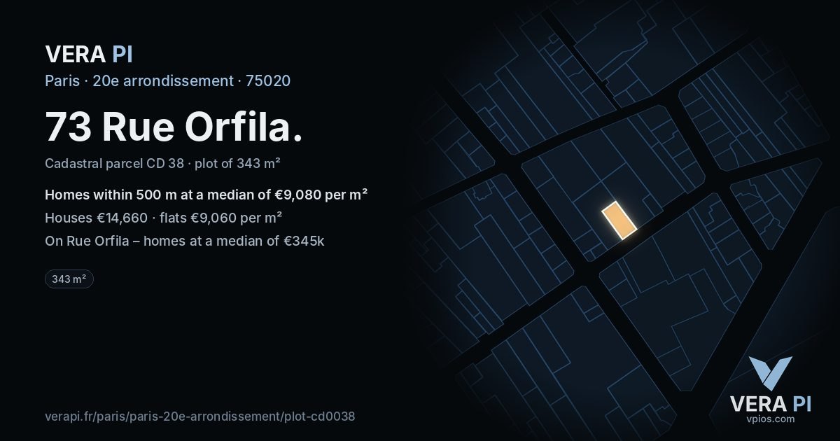 73 Rue Orfila, 20e arrondissement at night – the plot lit, the parcels around coloured by the prices near them