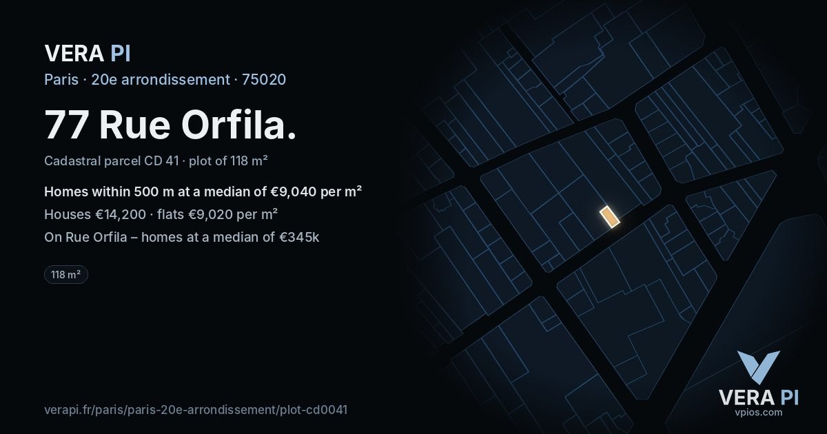 77 Rue Orfila, 20e arrondissement at night – the plot lit, the parcels around coloured by the prices near them
