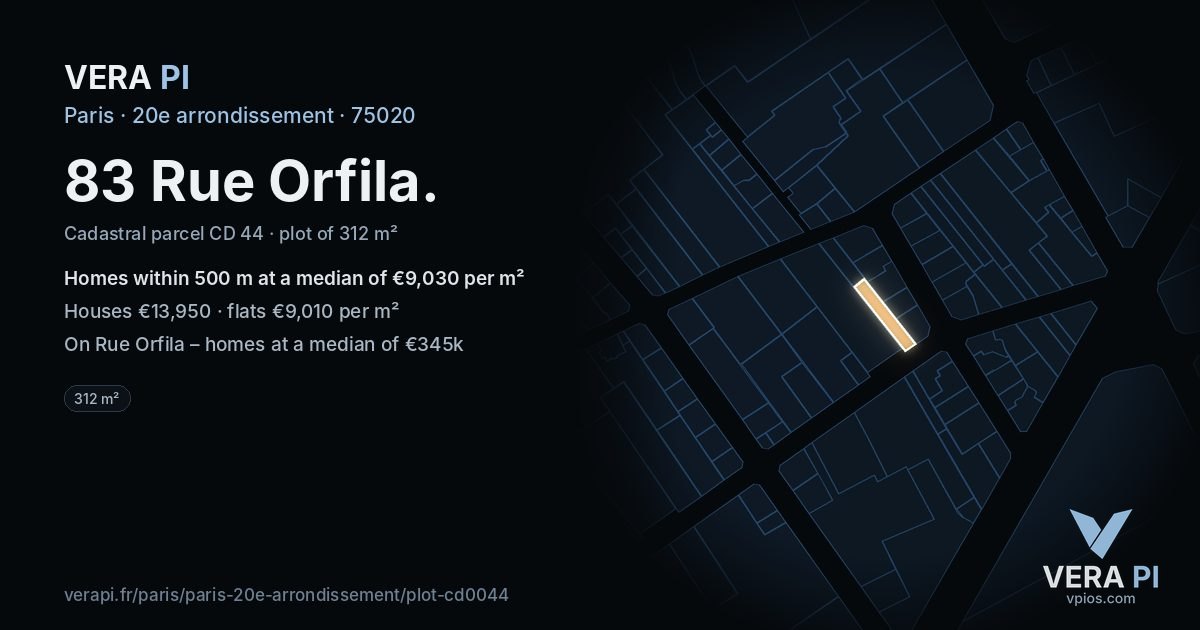 83 Rue Orfila, 20e arrondissement at night – the plot lit, the parcels around coloured by the prices near them