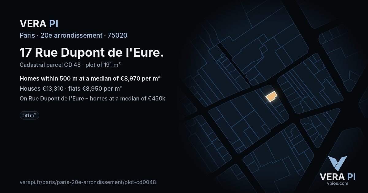 17 Rue Dupont de l'Eure, 20e arrondissement at night – the plot lit, the parcels around coloured by the prices near them