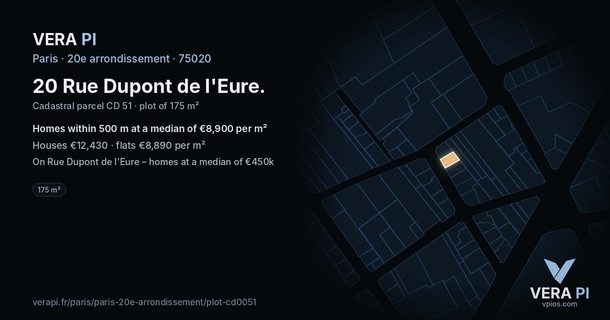 20 Rue Dupont de l'Eure, 20e arrondissement at night – the plot lit, the parcels around coloured by the prices near them