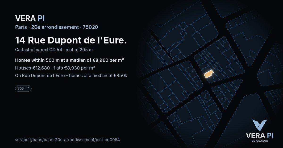 14 Rue Dupont de l'Eure, 20e arrondissement at night – the plot lit, the parcels around coloured by the prices near them