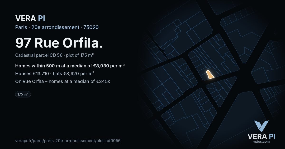 97 Rue Orfila, 20e arrondissement at night – the plot lit, the parcels around coloured by the prices near them