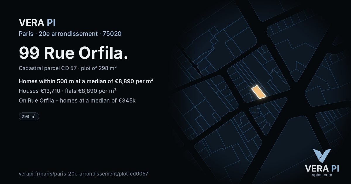 99 Rue Orfila, 20e arrondissement at night – the plot lit, the parcels around coloured by the prices near them