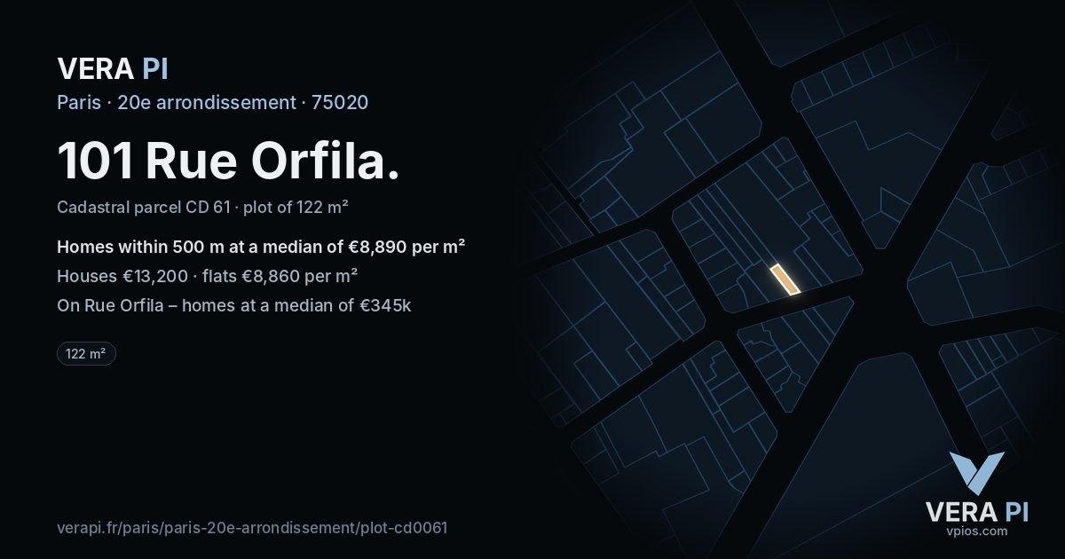 101 Rue Orfila, 20e arrondissement at night – the plot lit, the parcels around coloured by the prices near them