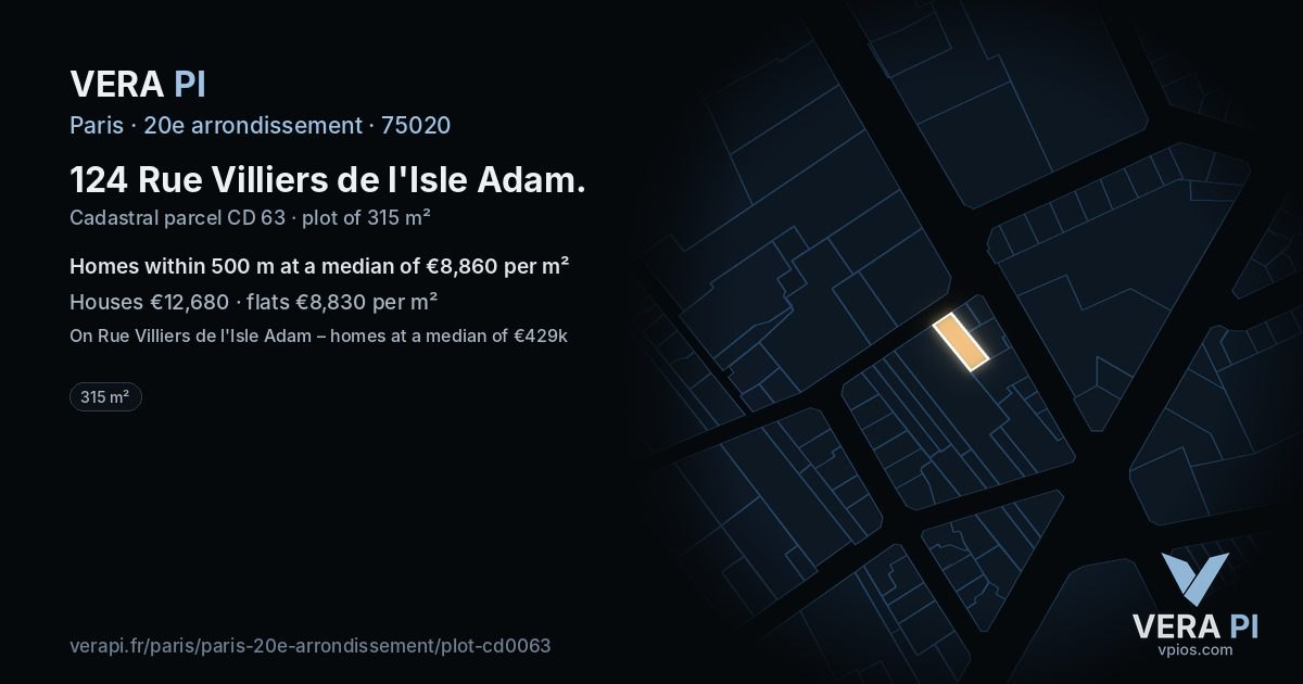 124 Rue Villiers de l'Isle Adam, 20e arrondissement at night – the plot lit, the parcels around coloured by the prices near them