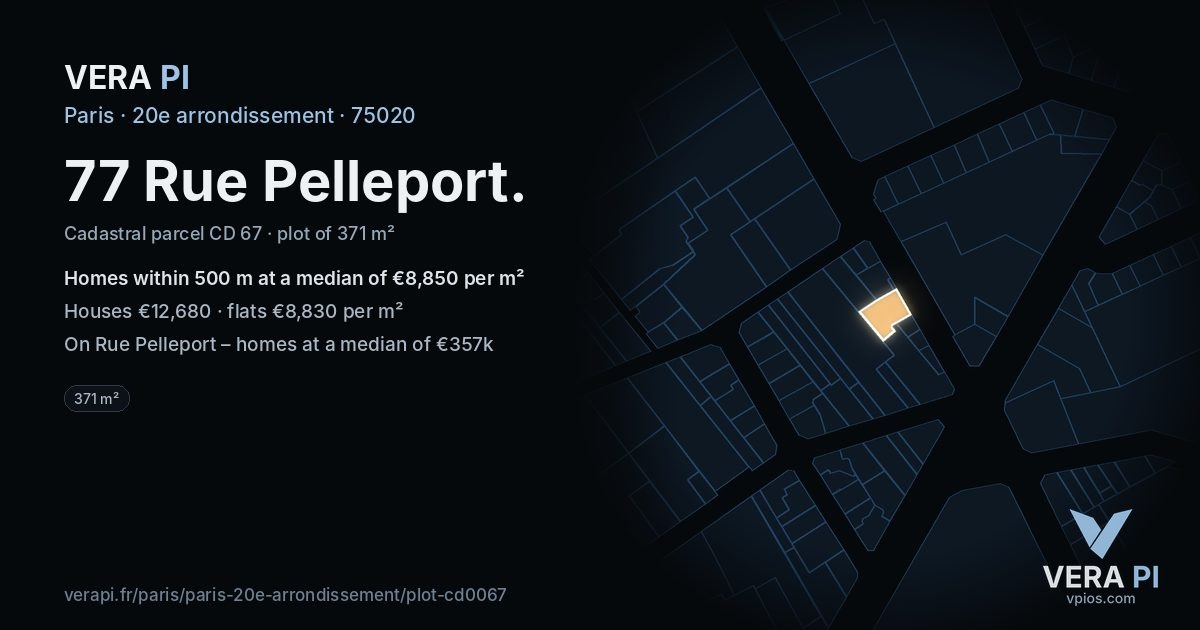 77 Rue Pelleport, 20e arrondissement at night – the plot lit, the parcels around coloured by the prices near them