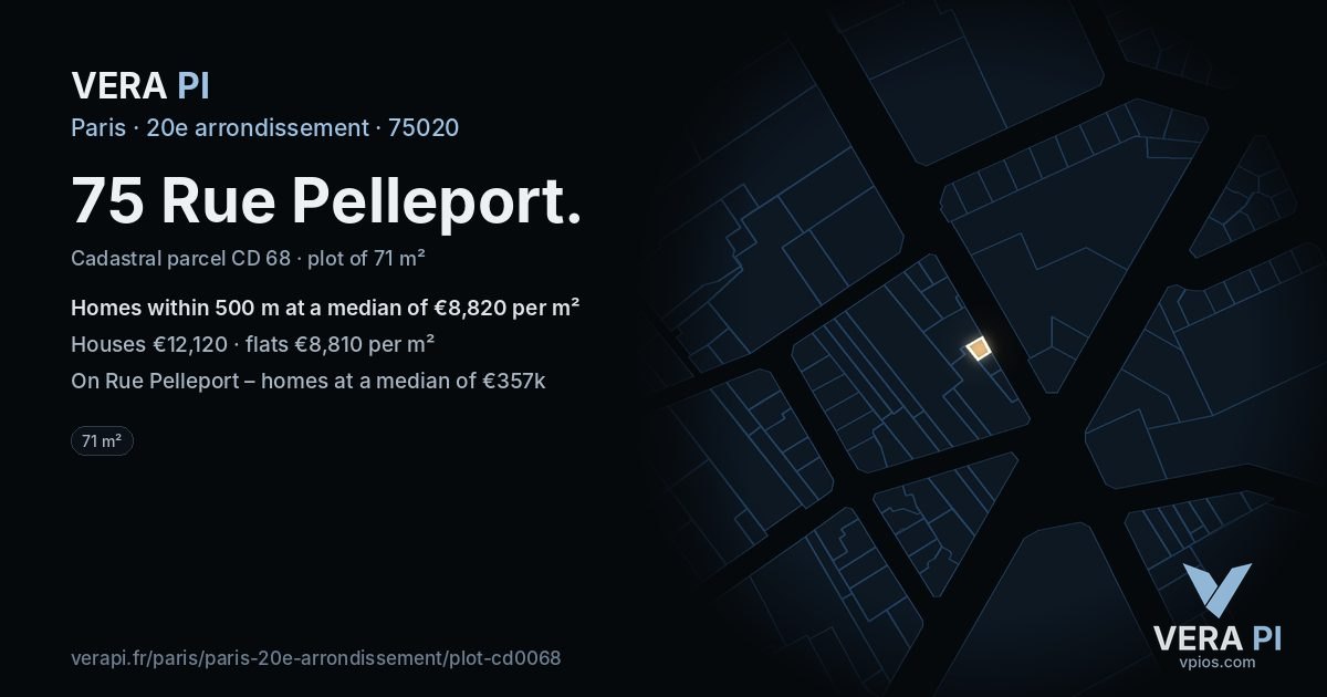 75 Rue Pelleport, 20e arrondissement at night – the plot lit, the parcels around coloured by the prices near them