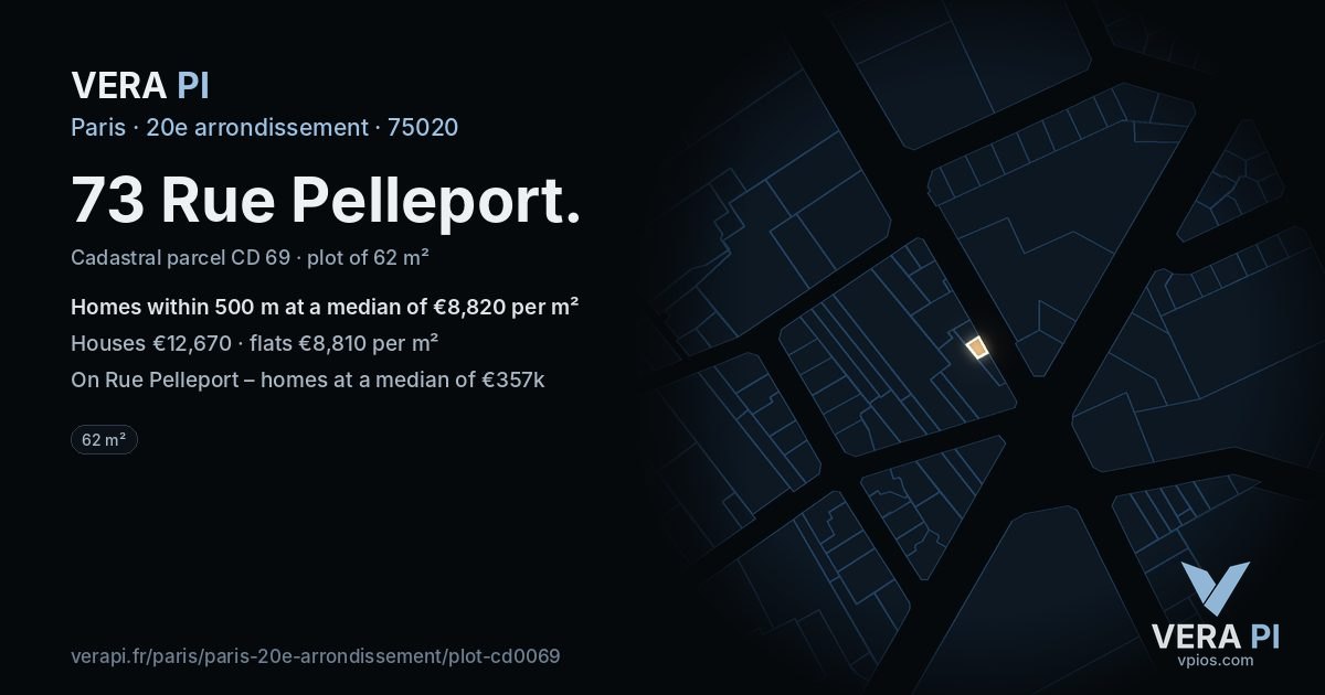 73 Rue Pelleport, 20e arrondissement at night – the plot lit, the parcels around coloured by the prices near them