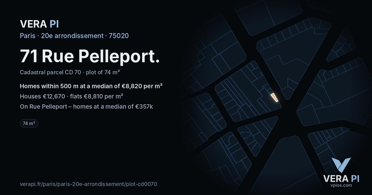 71 Rue Pelleport, 20e arrondissement at night – the plot lit, the parcels around coloured by the prices near them