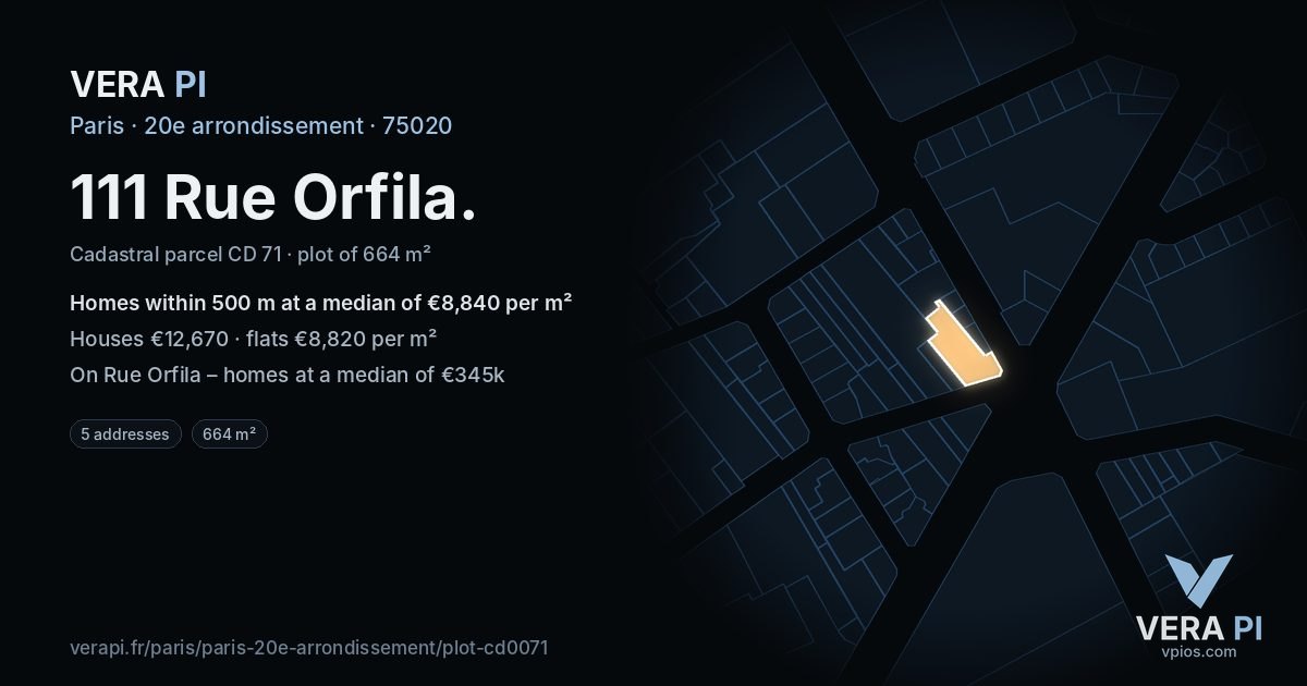 111 Rue Orfila, 20e arrondissement at night – the plot lit, the parcels around coloured by the prices near them