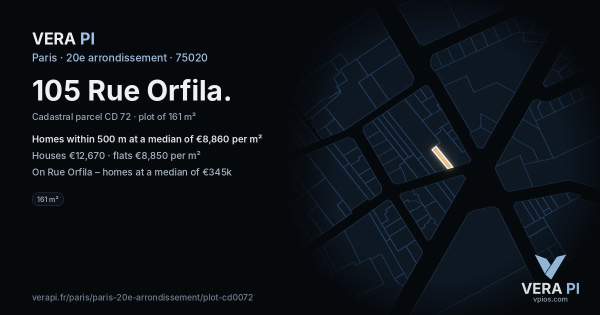 105 Rue Orfila, 20e arrondissement at night – the plot lit, the parcels around coloured by the prices near them