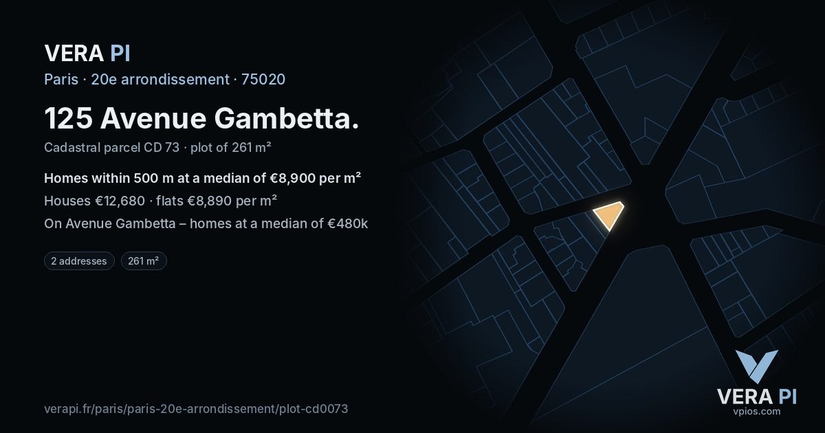 125 Avenue Gambetta, 20e arrondissement at night – the plot lit, the parcels around coloured by the prices near them