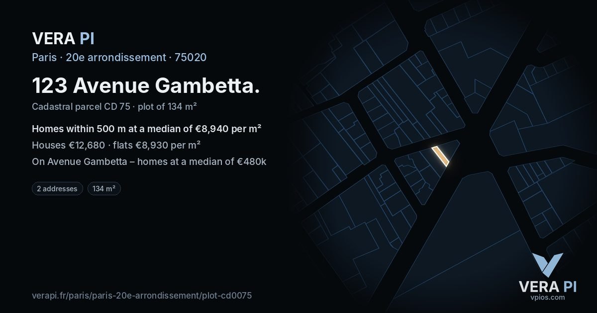 123 Avenue Gambetta, 20e arrondissement at night – the plot lit, the parcels around coloured by the prices near them