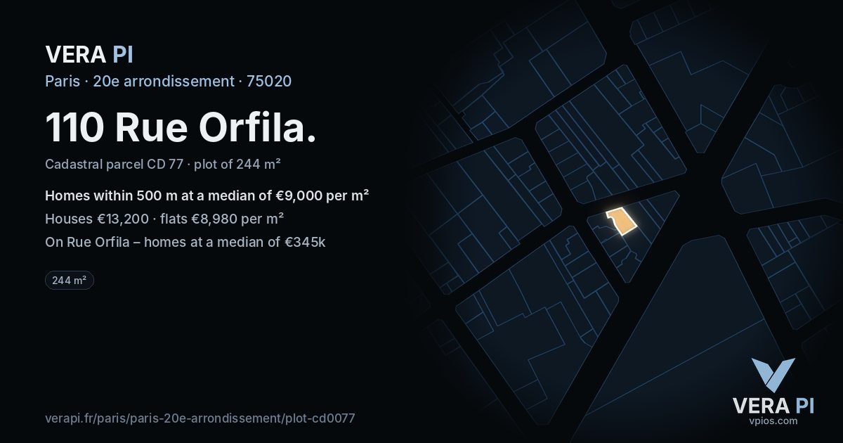 110 Rue Orfila, 20e arrondissement at night – the plot lit, the parcels around coloured by the prices near them