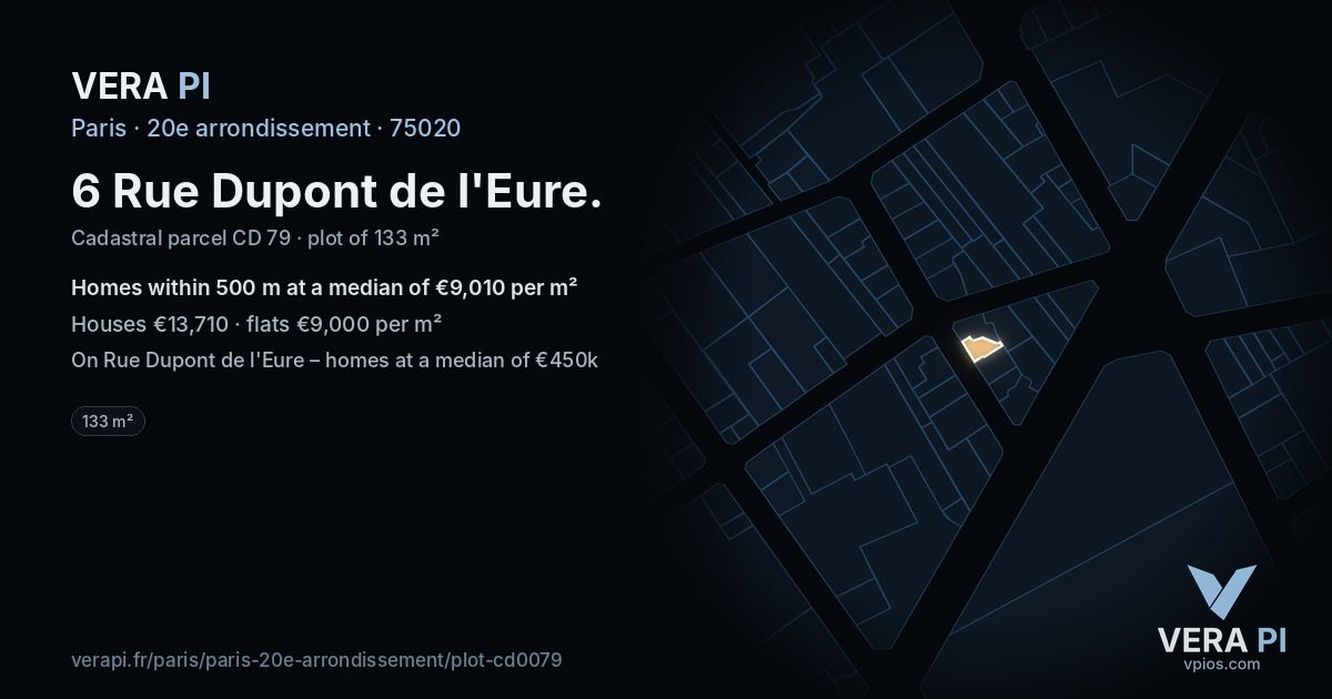 6 Rue Dupont de l'Eure, 20e arrondissement at night – the plot lit, the parcels around coloured by the prices near them