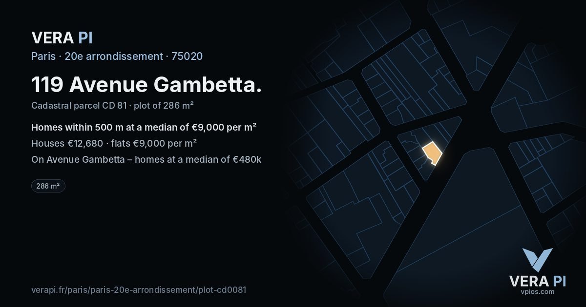 119 Avenue Gambetta, 20e arrondissement at night – the plot lit, the parcels around coloured by the prices near them