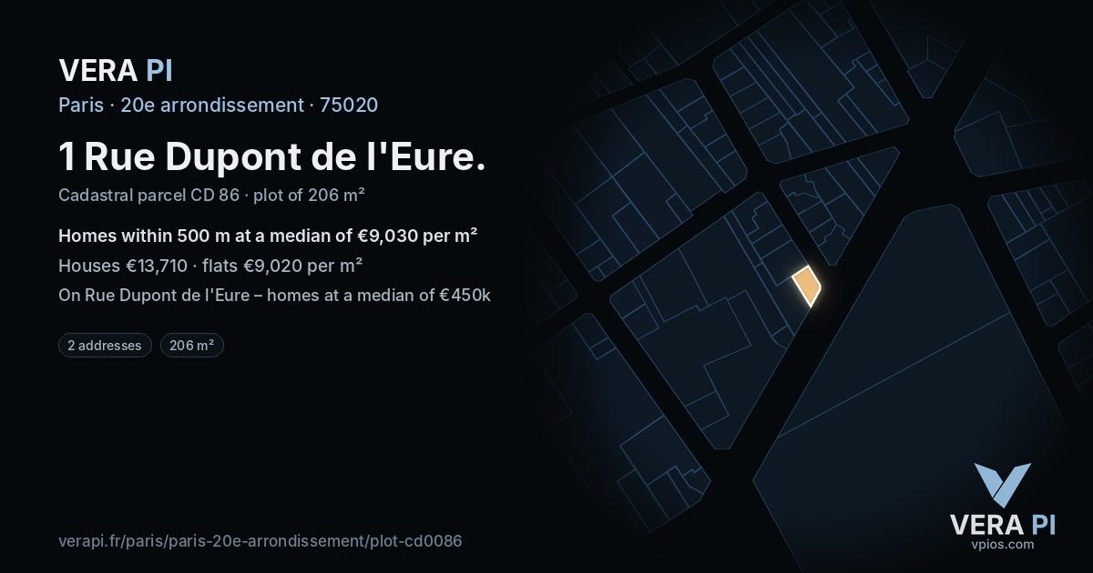 1 Rue Dupont de l'Eure, 20e arrondissement at night – the plot lit, the parcels around coloured by the prices near them