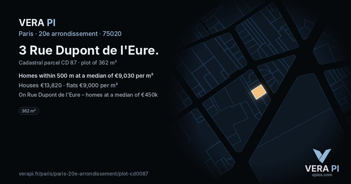 3 Rue Dupont de l'Eure, 20e arrondissement at night – the plot lit, the parcels around coloured by the prices near them