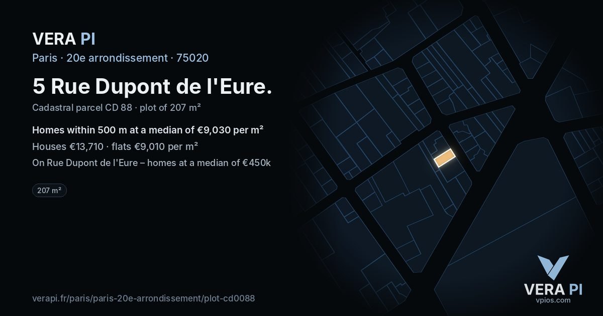 5 Rue Dupont de l'Eure, 20e arrondissement at night – the plot lit, the parcels around coloured by the prices near them