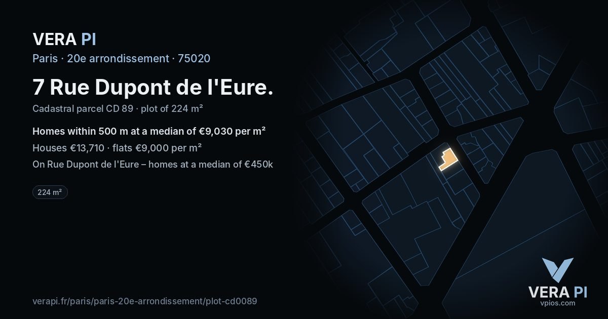7 Rue Dupont de l'Eure, 20e arrondissement at night – the plot lit, the parcels around coloured by the prices near them