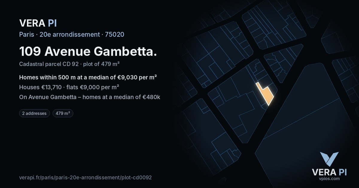 109 Avenue Gambetta, 20e arrondissement at night – the plot lit, the parcels around coloured by the prices near them