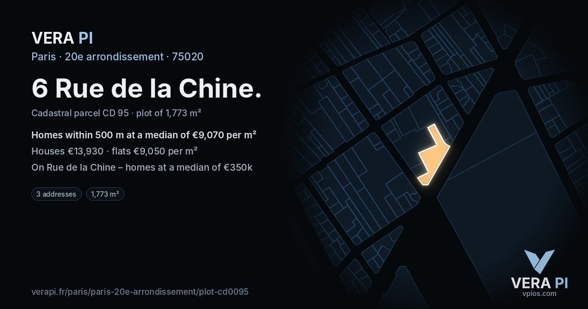 6 Rue de la Chine, 20e arrondissement at night – the plot lit, the parcels around coloured by the prices near them