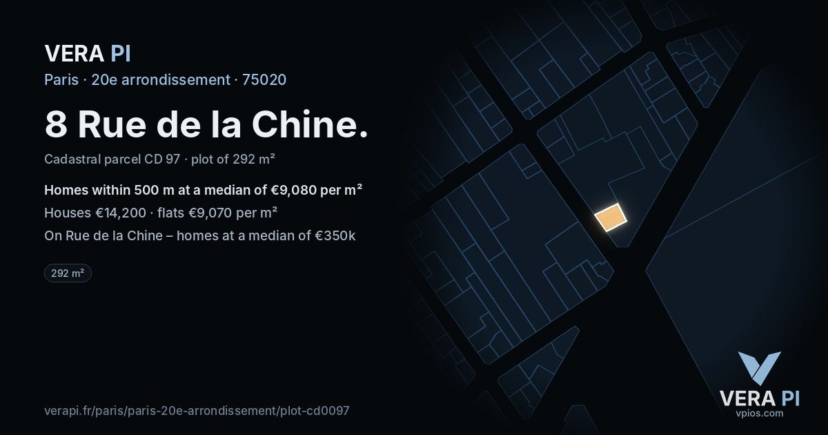 8 Rue de la Chine, 20e arrondissement at night – the plot lit, the parcels around coloured by the prices near them