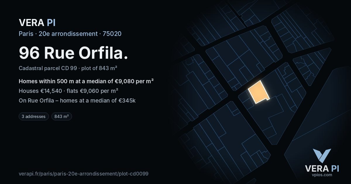 96 Rue Orfila, 20e arrondissement at night – the plot lit, the parcels around coloured by the prices near them