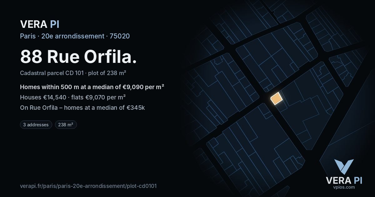 88 Rue Orfila, 20e arrondissement at night – the plot lit, the parcels around coloured by the prices near them