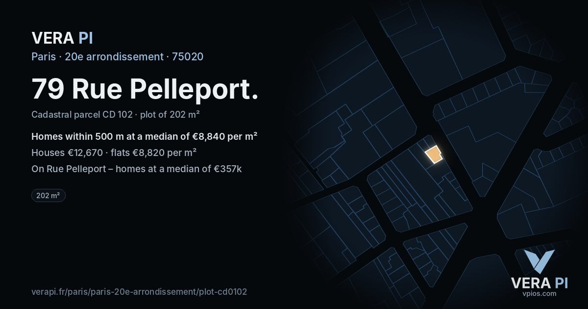 79 Rue Pelleport, 20e arrondissement at night – the plot lit, the parcels around coloured by the prices near them