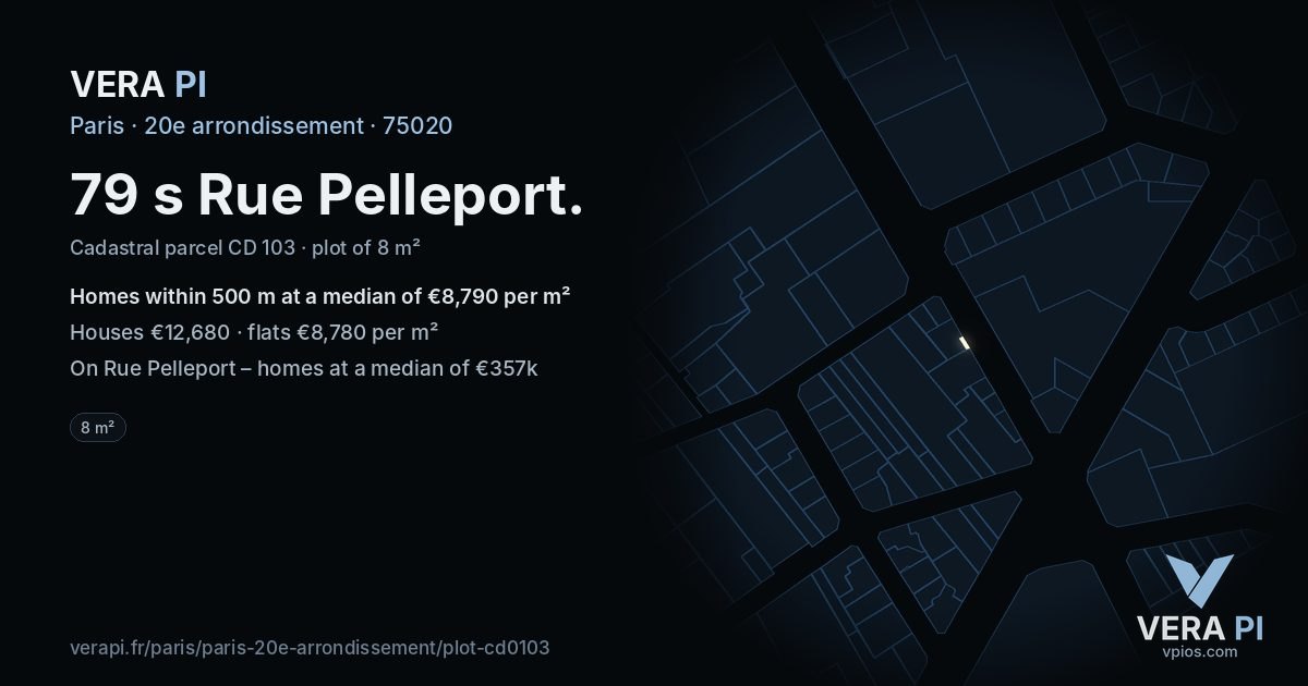 79 s Rue Pelleport, 20e arrondissement at night – the plot lit, the parcels around coloured by the prices near them