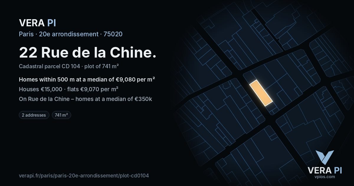 22 Rue de la Chine, 20e arrondissement at night – the plot lit, the parcels around coloured by the prices near them